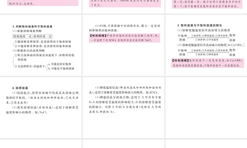 （青海专版）中考化学复习 第1编 教材知识梳理篇 第9单元 溶液中考考点清单（精讲）课件-人教版初中九年级全册化学课件