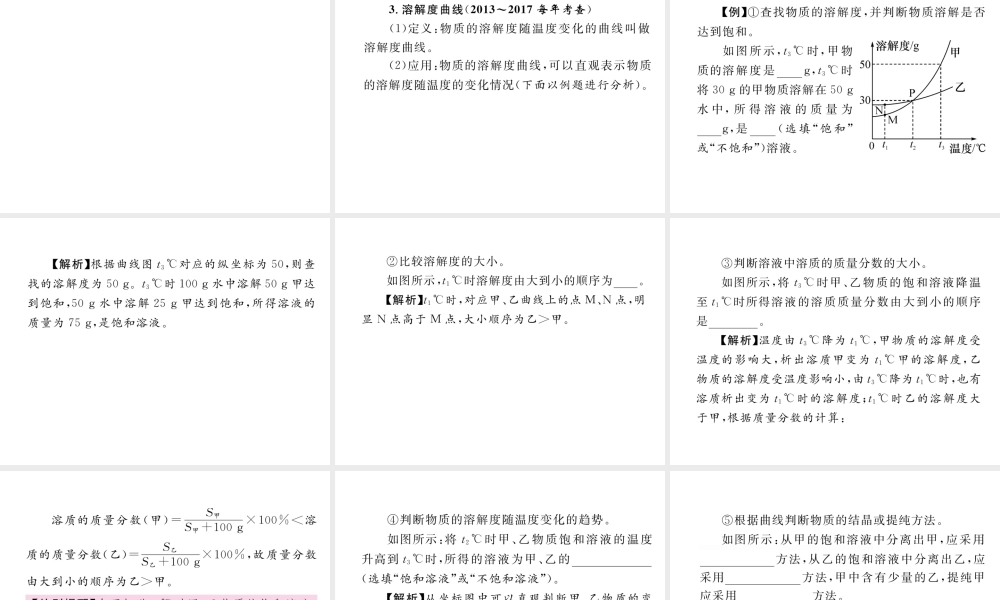 （青海专版）中考化学复习 第1编 教材知识梳理篇 第9单元 溶液中考考点清单（精讲）课件-人教版初中九年级全册化学课件