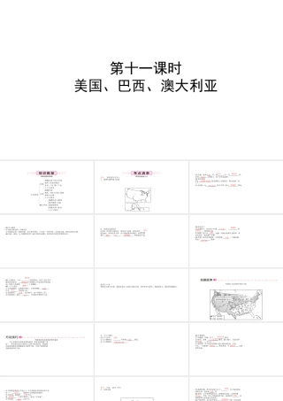（青岛专版）中考地理总复习 七下 第八章 走近国家 第十一课时教材知识梳理课件-人教版初中九年级全册地理课件