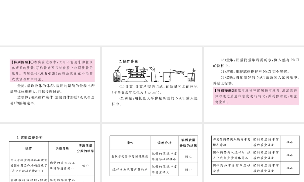 （青海专版）中考化学复习 第1编 教材知识梳理篇 第9单元 溶液中考实验突破（精讲）课件-人教版初中九年级全册化学课件