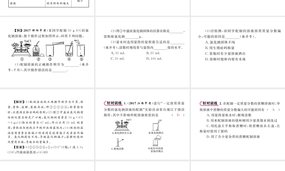 （青海专版）中考化学复习 第1编 教材知识梳理篇 第9单元 溶液中考实验突破（精讲）课件-人教版初中九年级全册化学课件
