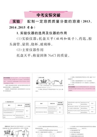 （青海专版）中考化学复习 第1编 教材知识梳理篇 第9单元 溶液中考实验突破（精讲）课件-人教版初中九年级全册化学课件