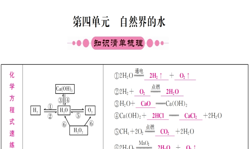 （重庆专版）中考化学 第一篇 考点系统复习 第四单元 自然界的水课件-人教版初中九年级全册化学课件