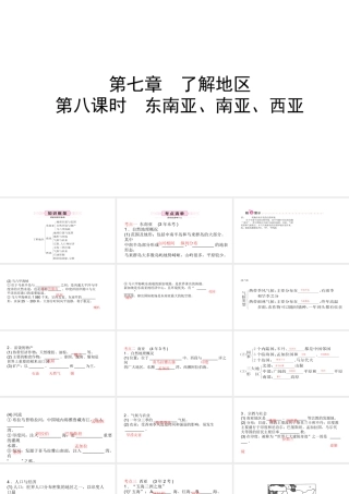 （青岛专版）中考地理总复习 七下 第七章 了解地区教材知识梳理课件-人教版初中九年级全册地理课件