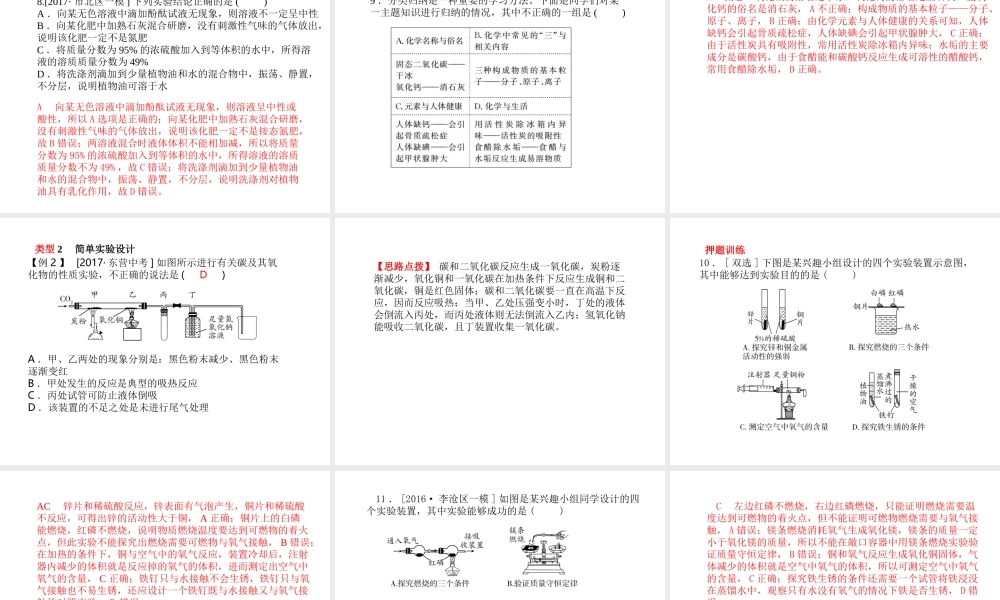 （青岛专版）中考化学总复习 第二部分 专题复习 高分保障 专题1 单双项选择题课件 鲁教版-鲁教版初中九年级全册化学课件