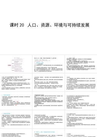 （陕西专用）版中考道德与法治一练通 第一部分 教材知识梳理 领域三 我与国家和社会 主题七 认识国情 爱我中华 课时20 人口、资源、环境与可持续发展教学课件-人教版初中九年级全册政治课件