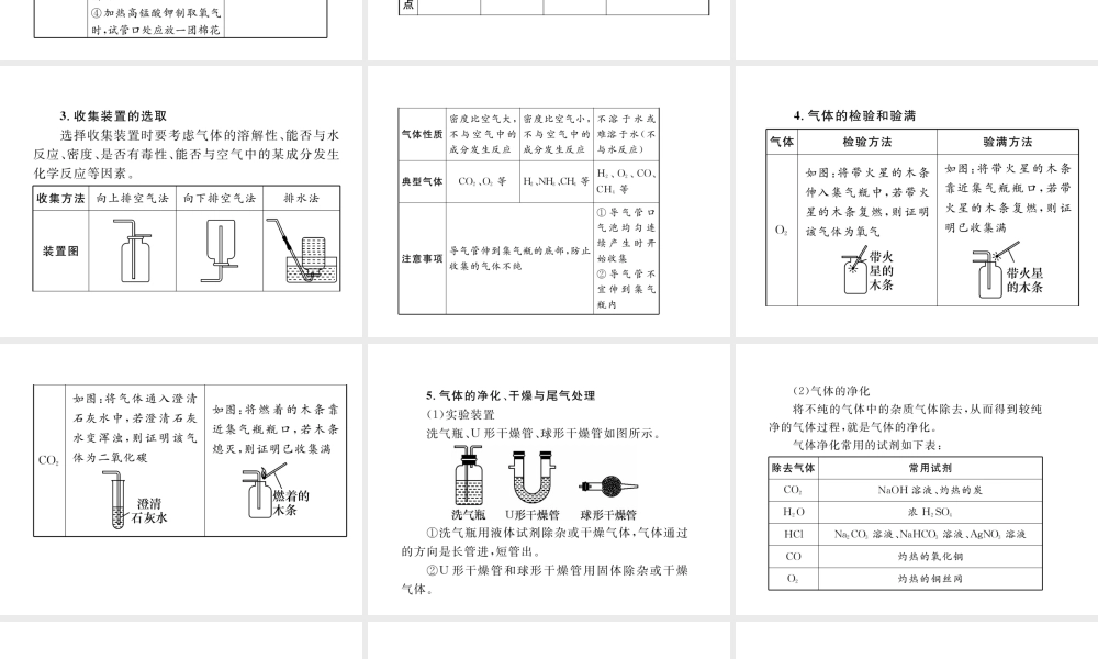 （青海专版）中考化学复习 第2编 重点题型突破篇 专题1 常见气体的制取（精讲）课件-人教版初中九年级全册化学课件