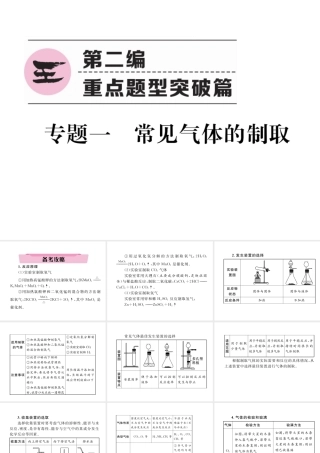 （青海专版）中考化学复习 第2编 重点题型突破篇 专题1 常见气体的制取（精讲）课件-人教版初中九年级全册化学课件