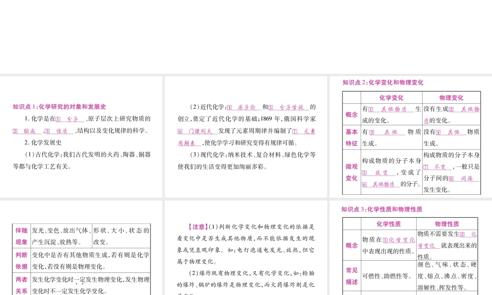 （重庆专版）中考化学总复习 第1部分 教材系统复习 第1单元 走进化学世界课件-人教版初中九年级全册化学课件