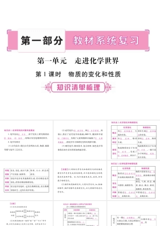 （重庆专版）中考化学总复习 第1部分 教材系统复习 第1单元 走进化学世界课件-人教版初中九年级全册化学课件