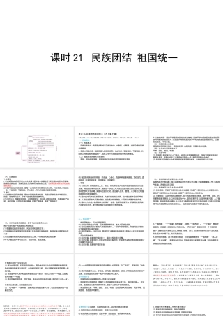 （陕西专用）版中考道德与法治一练通 第一部分 教材知识梳理 领域三 我与国家和社会 主题七 认识国情 爱我中华 课时21 民族团结 祖国统一教学课件-人教版初中九年级全册政治课件