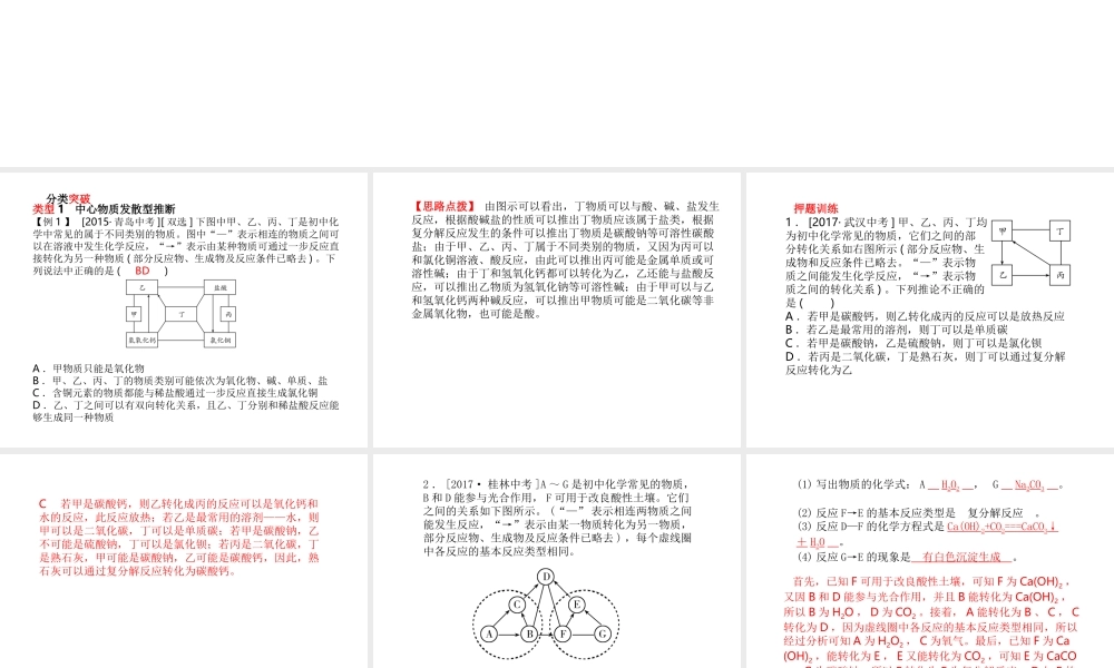 （青岛专版）中考化学总复习 第二部分 专题复习 高分保障 专题3 框图推断题课件 鲁教版-鲁教版初中九年级全册化学课件