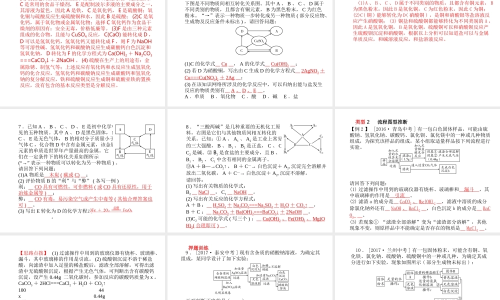 （青岛专版）中考化学总复习 第二部分 专题复习 高分保障 专题3 框图推断题课件 鲁教版-鲁教版初中九年级全册化学课件
