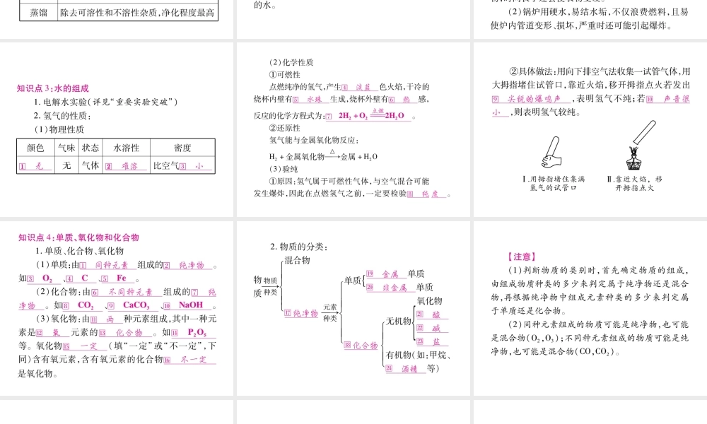 （重庆专版）中考化学总复习 第1部分 教材系统复习 第4单元 自然界的水课件-人教版初中九年级全册化学课件