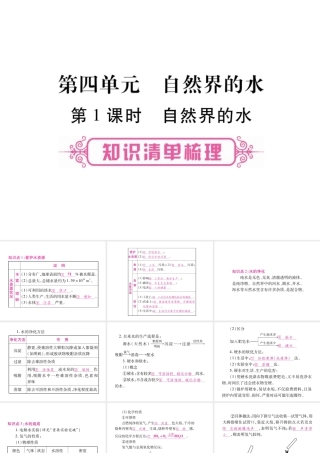 （重庆专版）中考化学总复习 第1部分 教材系统复习 第4单元 自然界的水课件-人教版初中九年级全册化学课件