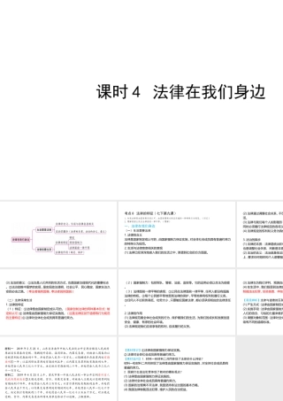 （陕西专用）版中考道德与法治一练通 第一部分 教材知识梳理 领域一 成长中的我 主题二 心中有法 课时4 法律在我们身边教学课件-人教版初中九年级全册政治课件