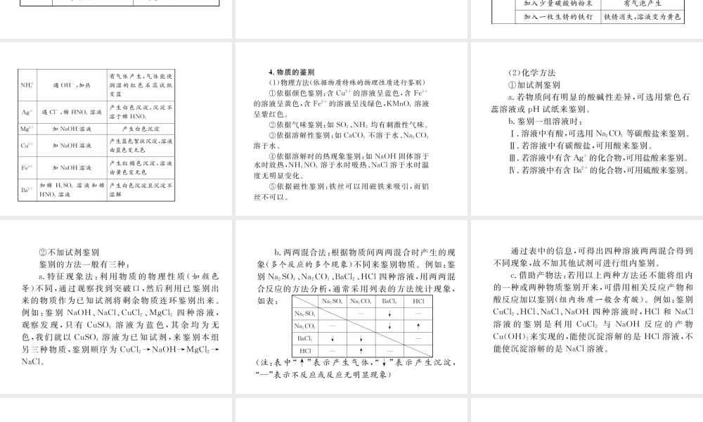 （青海专版）中考化学复习 第2编 重点题型突破篇 专题2 物质的检验、鉴别、除杂和共存（精讲）课件-人教版初中九年级全册化学课件