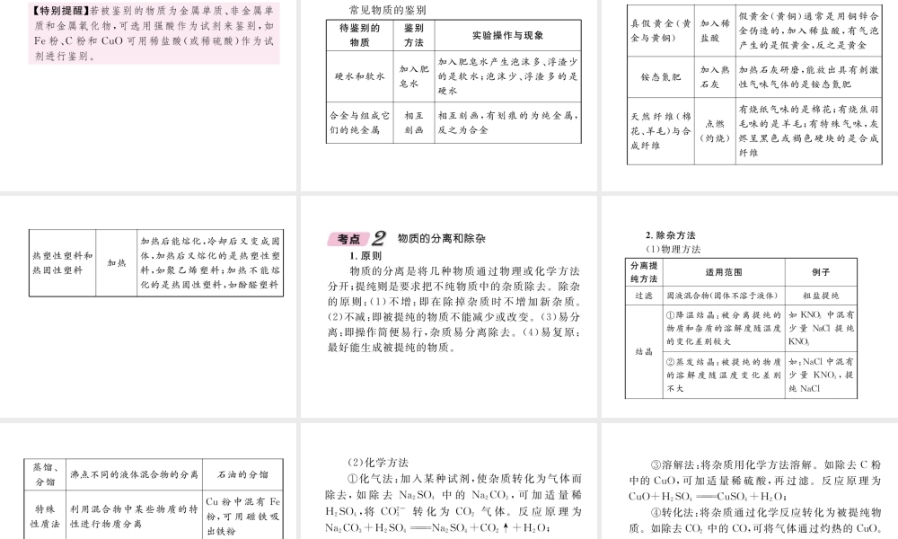 （青海专版）中考化学复习 第2编 重点题型突破篇 专题2 物质的检验、鉴别、除杂和共存（精讲）课件-人教版初中九年级全册化学课件
