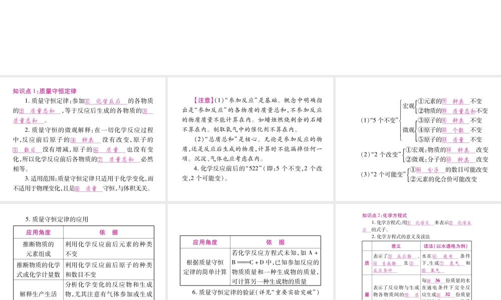（重庆专版）中考化学总复习 第1部分 教材系统复习 第5单元 化学方程式课件-人教版初中九年级全册化学课件