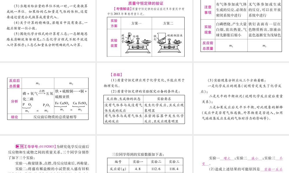 （重庆专版）中考化学总复习 第1部分 教材系统复习 第5单元 化学方程式课件-人教版初中九年级全册化学课件