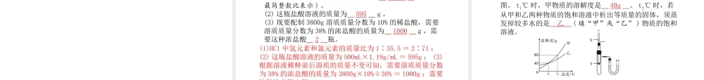 （青岛专版）中考化学总复习 第二部分 专题复习 高分保障 专题5 化学计算题课件 鲁教版-鲁教版初中九年级全册化学课件
