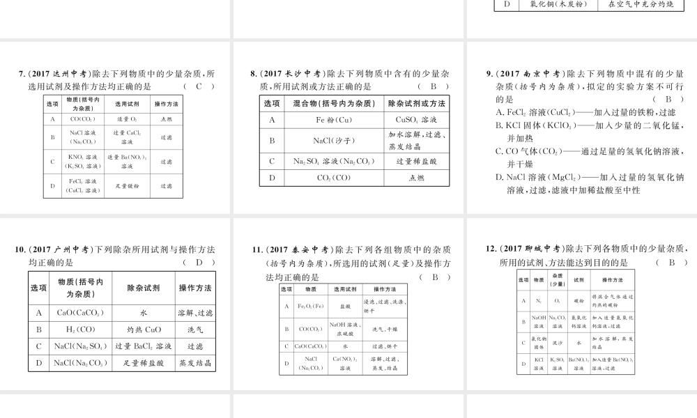 （青海专版）中考化学复习 第2编 重点题型突破篇 专题2 物质的检验、鉴别、除杂和共存（精练）课件-人教版初中九年级全册化学课件