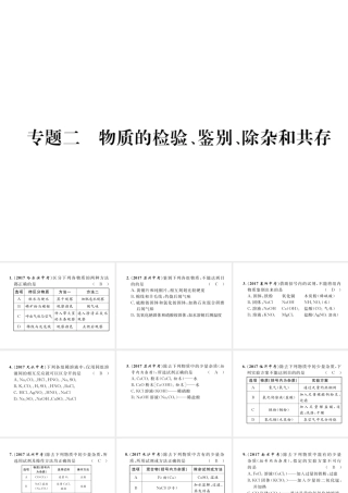 （青海专版）中考化学复习 第2编 重点题型突破篇 专题2 物质的检验、鉴别、除杂和共存（精练）课件-人教版初中九年级全册化学课件