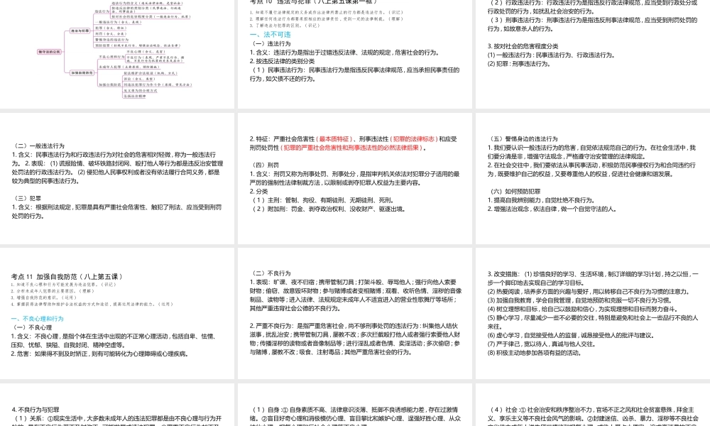 （陕西专用）版中考道德与法治一练通 第一部分 教材知识梳理 领域一 成长中的我 主题二 心中有法 课时6 做守法的公民教学课件-人教版初中九年级全册政治课件