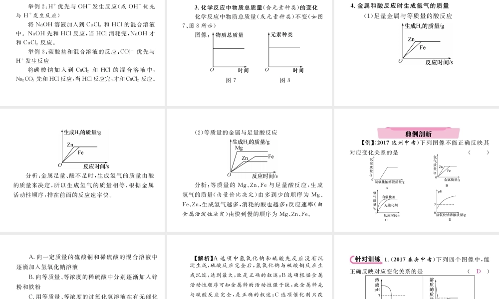 （青海专版）中考化学复习 第2编 重点题型突破篇 专题3 坐标曲线题（精讲）课件-人教版初中九年级全册化学课件