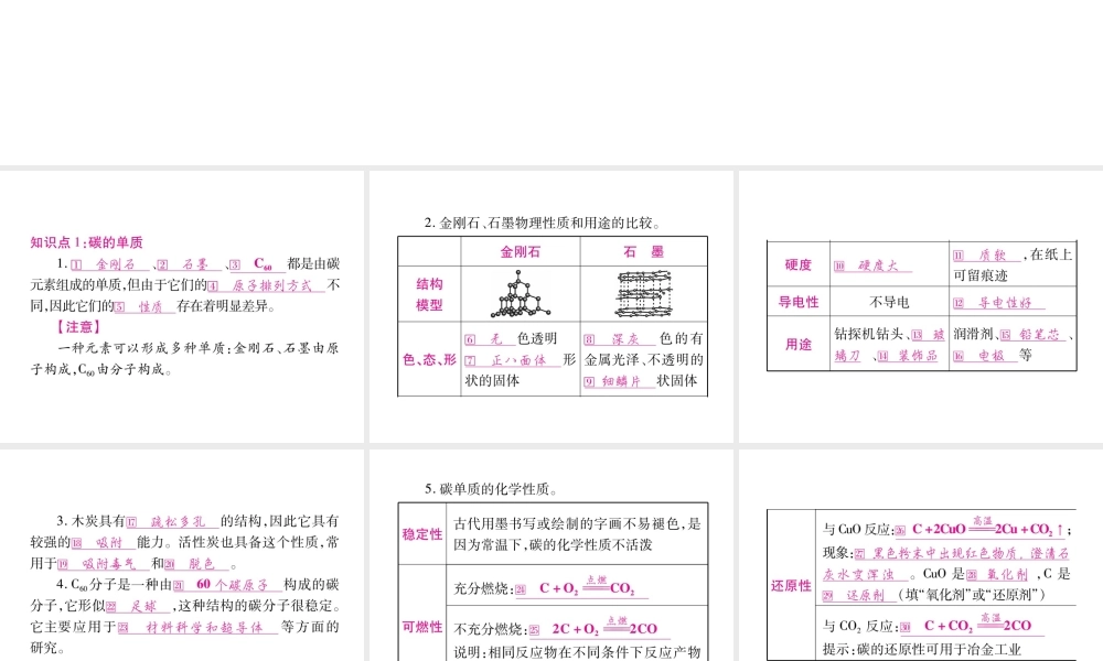 （重庆专版）中考化学总复习 第1部分 教材系统复习 第6单元 碳和碳的氧化物课件-人教版初中九年级全册化学课件