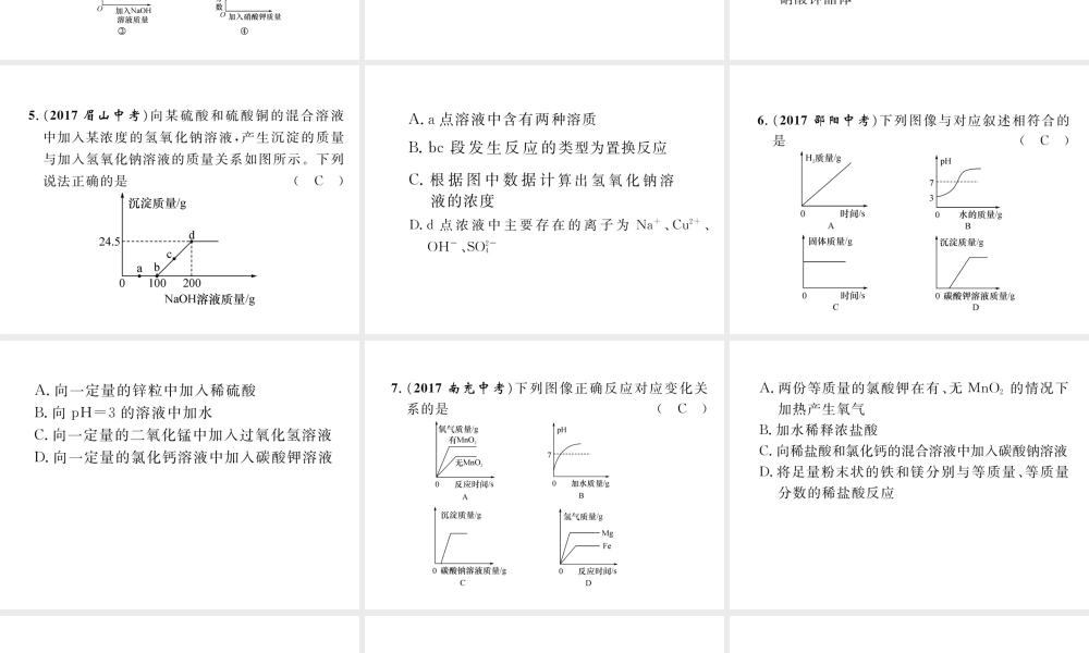 （青海专版）中考化学复习 第2编 重点题型突破篇 专题3 坐标曲线题（精练）课件-人教版初中九年级全册化学课件