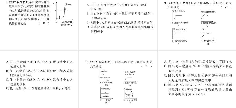 （青海专版）中考化学复习 第2编 重点题型突破篇 专题3 坐标曲线题（精练）课件-人教版初中九年级全册化学课件