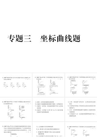 （青海专版）中考化学复习 第2编 重点题型突破篇 专题3 坐标曲线题（精练）课件-人教版初中九年级全册化学课件