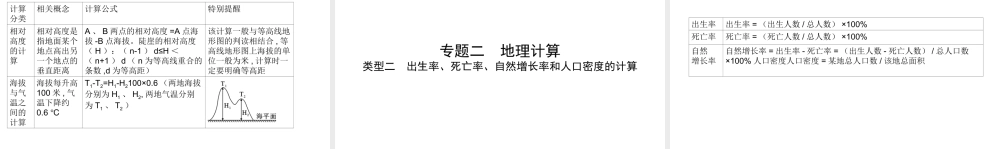 （陕西专用）版中考地理一练通 第二部分 综合专题强化 专题二 地理计算 类型一、二教学课件-人教版初中九年级全册地理课件
