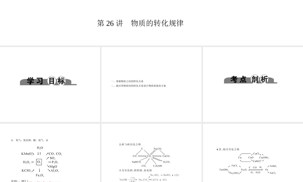 （金华地区）中考科学总复习 满分策略 第三部分 化学部分 第26讲 物质的转化规律课件-人教版初中九年级全册自然科学课件