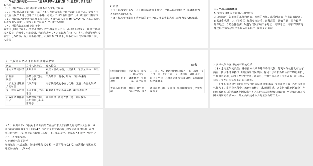（陕西专用）版中考地理一练通 第二部分 综合专题强化 专题三 气候的分布教学课件-人教版初中九年级全册地理课件
