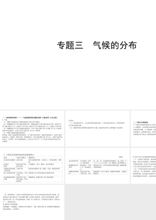 （陕西专用）版中考地理一练通 第二部分 综合专题强化 专题三 气候的分布教学课件-人教版初中九年级全册地理课件