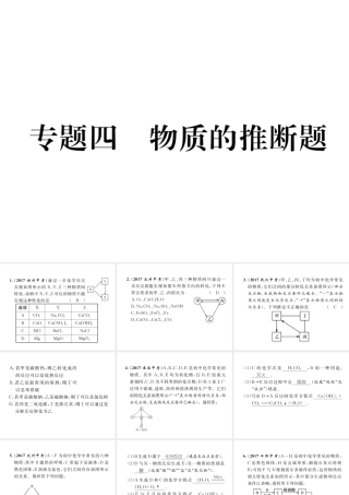 （青海专版）中考化学复习 第2编 重点题型突破篇 专题4 物质的推断题（精练）课件-人教版初中九年级全册化学课件