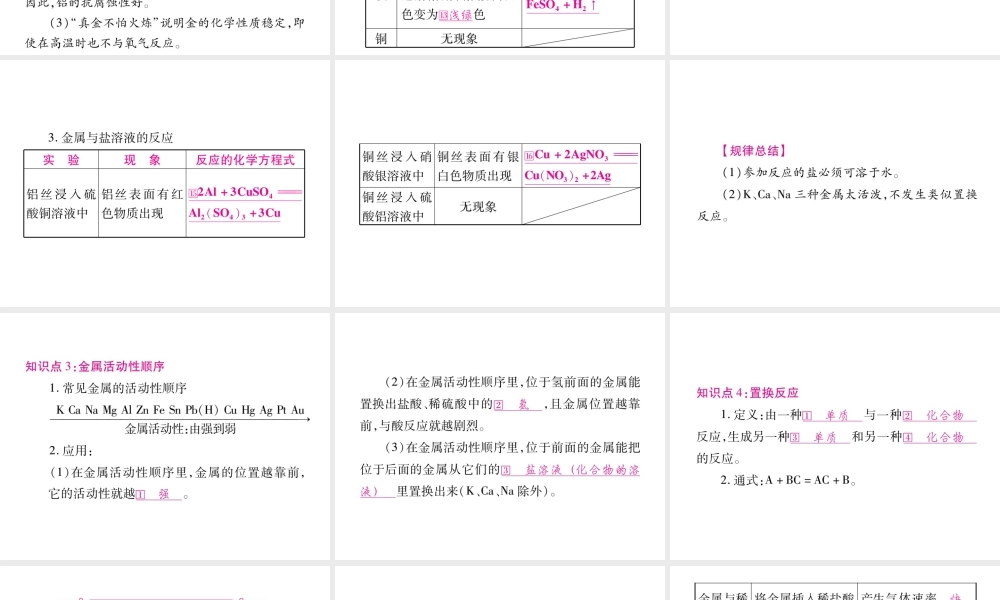 （重庆专版）中考化学总复习 第1部分 教材系统复习 第8单元 金属和金属材料课件-人教版初中九年级全册化学课件