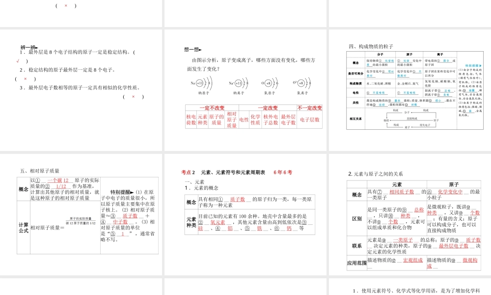 （青岛专版）中考化学总复习 第一部分 系统复习 成绩基石 主题八 物质的构成课件 鲁教版-鲁教版初中九年级全册化学课件
