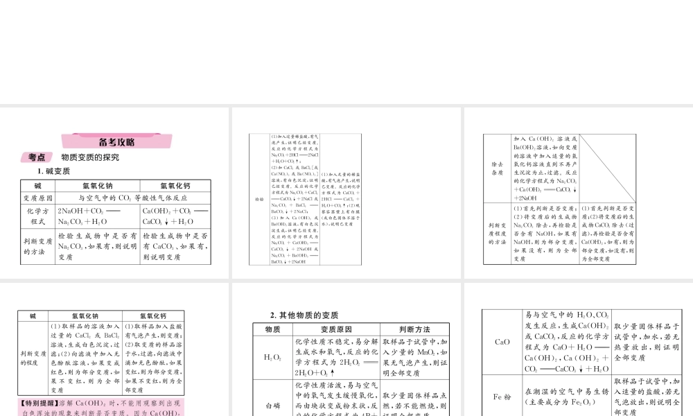 （青海专版）中考化学复习 第2编 重点题型突破篇 专题5 实验探究题（精讲）课件-人教版初中九年级全册化学课件