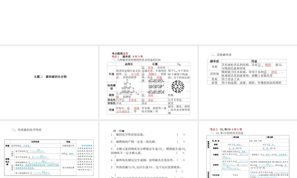 （青岛专版）中考化学总复习 第一部分 系统复习 成绩基石 主题二 碳和碳的化合物课件 鲁教版-鲁教版初中九年级全册化学课件