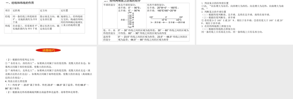 （陕西专用）版中考地理一练通 第二部分 综合专题强化 专题一 读图析图 类型一 经纬网地图教学课件-人教版初中九年级全册地理课件