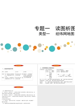 （陕西专用）版中考地理一练通 第二部分 综合专题强化 专题一 读图析图 类型一 经纬网地图教学课件-人教版初中九年级全册地理课件