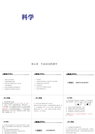 （金华地区）中考科学总复习 满分策略 第一部分 生命科学 第4讲 生命活动的调节课件-人教版初中九年级全册自然科学课件