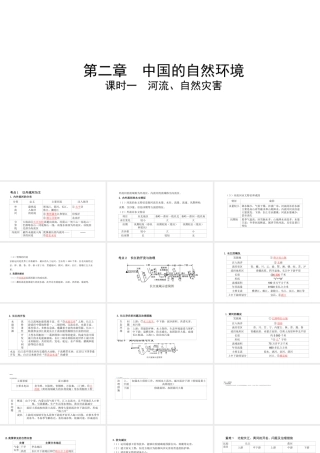 （陕西专用）版中考地理一练通 第一部分 教材知识冲关 八上 第二章 中国的自然环境 课时二 河流、自然灾害教学课件-人教版初中九年级全册地理课件