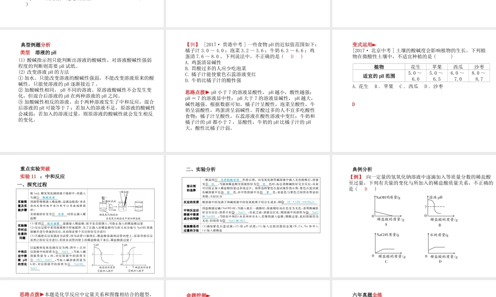 （青岛专版）中考化学总复习 第一部分 系统复习 成绩基石 主题六 常见的酸和碱 第2课时 溶液的酸碱性与中和反应课件 鲁教版-鲁教版初中九年级全册化学课件