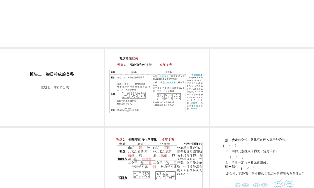 （青岛专版）中考化学总复习 第一部分 系统复习 成绩基石 主题七 物质的分类课件 鲁教版-鲁教版初中九年级全册化学课件