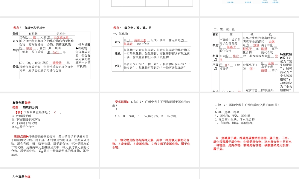 （青岛专版）中考化学总复习 第一部分 系统复习 成绩基石 主题七 物质的分类课件 鲁教版-鲁教版初中九年级全册化学课件