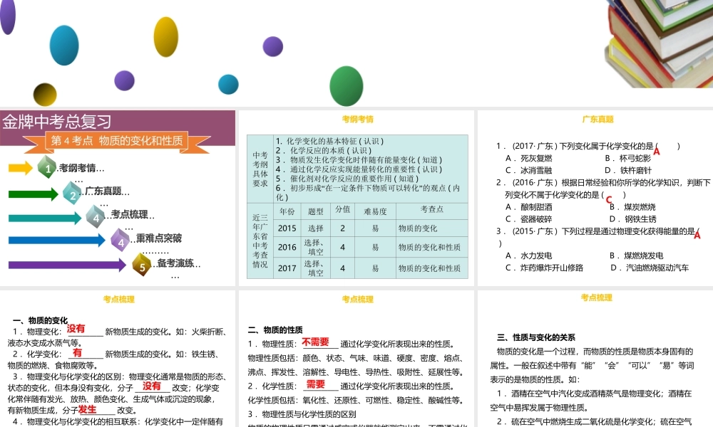 （金牌中考）广东省中考化学总复习 第二部分 物质的化学变化 第4考点 物质的变化和性质课件-人教版初中九年级全册化学课件